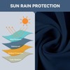 ELECWISH 13ft Outdoor Patio Umbrella, Double Sided Market Rectangle Umbrella with Crank Handle,Large Sun Shade for Outside Deck,Backyard,Garden - 3 of 4