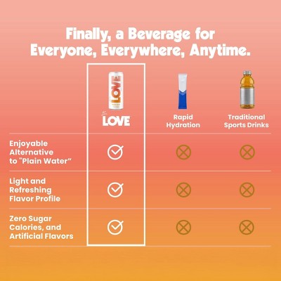 Be Love Orange Blossom Lightly Flavored Still Electrolyte Drink - 12 fl oz