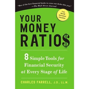Your Money Ratios - by  Charles Farrell (Paperback) - 1 of 1