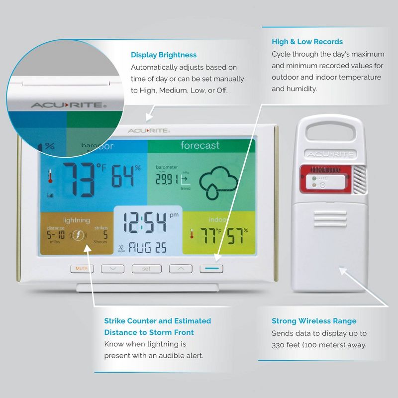 AcuRite Color Weather Station with Lightning Detection, 4 of 8
