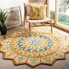 Novelty NOV605 Hand Tufted Indoor Rugs - Safavieh - 2 of 3