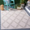 Global GLB226 UV & Stain Resistant Non-Shedding Power Loomed Indoor/Outdoor Rugs - Safavieh - 2 of 4