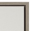 Sylvie Hey Dude Highland Cow by The Creative Bunch Studio Framed Wall Canvas Gray - Kate & Laurel All Things Decor - 3 of 4