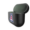 NCAA Big 12 Universities Insignia AirPod Case Cover for AirPods 3rd Gen - 2 of 4