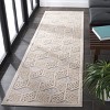 Milos MLO114 Power Loomed Indoor and Outdoor Rug - Safavieh - 3 of 4