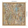 Amanti Art Henna Crop by Danhui Nai Canvas Wall Art Print Framed 16-in. x 16-in. - 4 of 4
