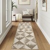 Modern Washable Area Rug - Contemporary Stain-Resistant Carpet for Living Room, Bedroom, Office - 2 of 4
