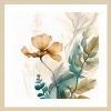 Amanti Art Botanical Radiance II by Lazar Studio Framed Wall Art Print - 4 of 4