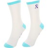 Pavilion Gift Company - Thyroid Cancer - S/M Unisex Sock - Socks - 4 of 4
