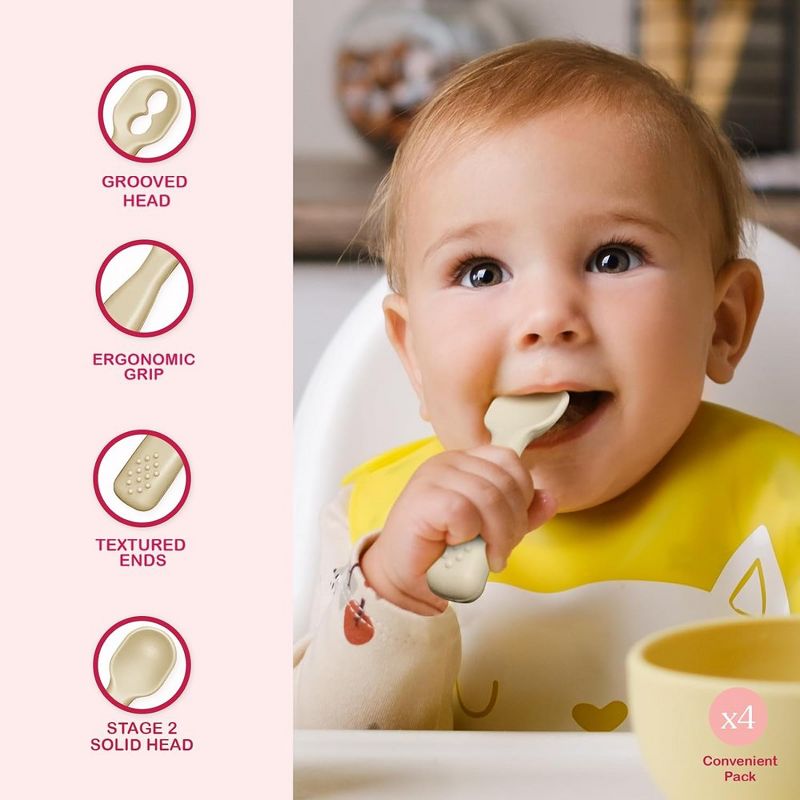 Silicone Baby Spoons First Stage Baby Feeding Spoons Stage 1 and Stage 2-4pcs, 5 of 6