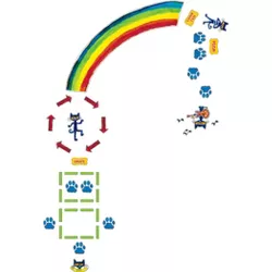 Teacher Created Resources Pete the Cat Rainbow Boogie Sensory Path