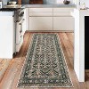 Faux Sheepskin Area Rug, Washable Runner Rug, Stain Resistant, Foldable & Non-Slip Boho Print Carpet for Living Room, Bedroom, Office - 2 of 4