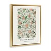 Stupell Industries William Morris Jasmine Pattern Floating Frame Canvas Art - 2 of 4