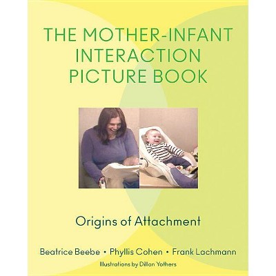 Mother infant Interaction Picture Book By Beatrice Beebe Phyllis