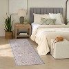 Nourison Botanical Washables Modern Paradise Indoor Flatweave Rug - 2 of 4
