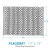 Split P Driftwood Plaid Chindi Placemat Set of 4 - 4 of 4