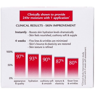 Hada Labo Tokyo Plumping Gel Cream Facial Moisturizer with Super Hyaluronic Acid - 1.76oz, 5 of 13