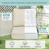 Aoodor Outdoor Patio Chair Cushions Set, Sunbrella Fabric Weather-Resistant Outdoor Cushion with Individual Pocket Springs - 4 of 4