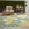 Waverly Sun N Shade SND72 Black Indoor/Outdoor Area Rug - 2 of 4