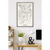 Trends International How To Train Your Dragon (2025) - Toothless Illustration Framed Wall Poster Prints - 2 of 4