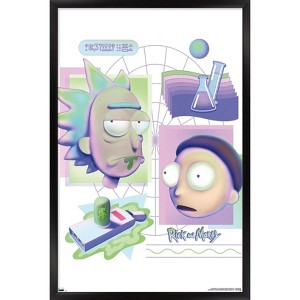 Trends International Rick and Morty - Chemistry Framed Wall Poster Prints - 1 of 4