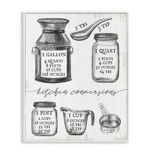 Stupell Industries Vintage Kitchen Conversion Chart Framed Giclee Art - 1 of 4
