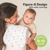 KeaBabies 5pk Urban Baby Burp Cloths, Organic Burping Cloth for Babies, Burp Rags for Baby Girls, Boys - 3 of 4
