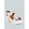 Urla Eyelet Detail Platform Heel Sandals Women - 2 of 4