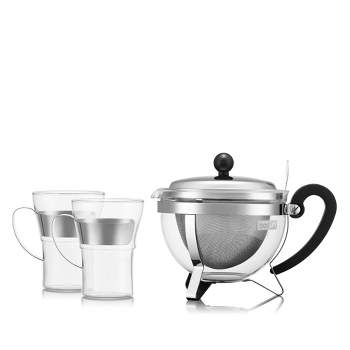 Ornella Stainless Steel Tea Pot Set – R & B Import
