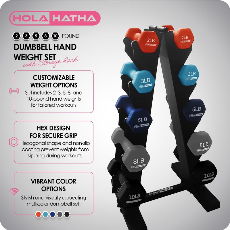 HolaHatha 2, 3, 5, 8, and 10 Pound Neoprene Coated Grip Hexagon Dumbbell Weight Set with Storage Rack Stand for Various Strength Training Workouts, 3 of 9