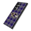 Keyscaper NFL Plaid MagSafe Compatible Cell Phone Case for Galaxy S24 Ultra - 2 of 4