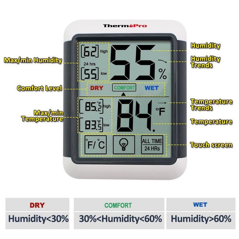 ThermoPro TP55W Digital Hygrometer Indoor Thermometer Humidity Gauge with Jumbo Touchscreen and Backlight Temperature Humidity Monitor, 5 of 9