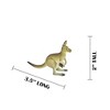 Collectible Wildlife Gifts | Kangaroo with Baby Joey,  Plastic Animal, Realistic, Hand Painted,  Model,   Toys, Gift,     3 1/2 Inches.   F094 B384 - 2 of 4