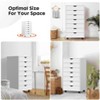 MAYEERTY 5-Drawer Mobile File Cabinet, Storage Cabinet Dressers with Wheels Mobile Organizer Drawers for Office, Bedroom, Home - 2 of 4
