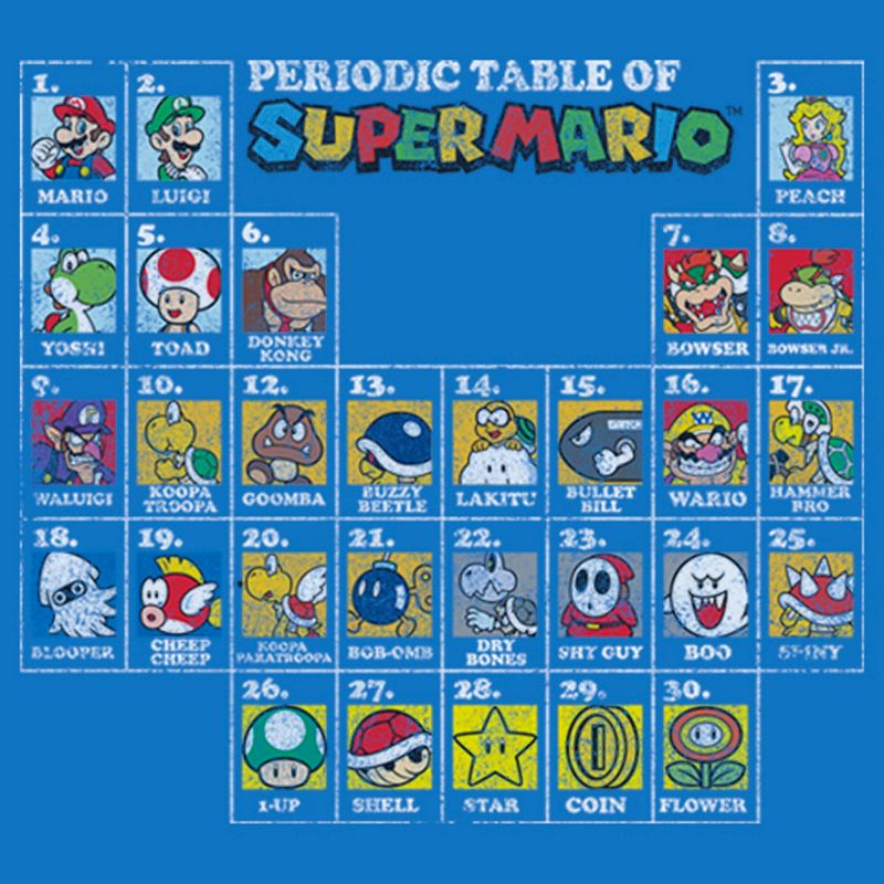 Men's Nintendo Periodic Table of Super Mario Pull Over Hoodie, 2 of 5