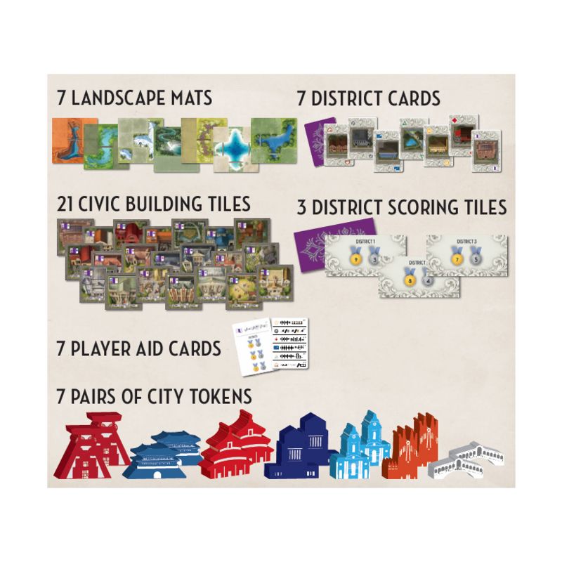 Between Two Cities - Capitals Board Game, 2 of 3