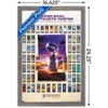 Trends International NFL League - Super Bowl LVI - Tickets Framed Wall Poster Prints - 3 of 4