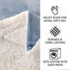 50"x60" Solid Faux Shearling Throw Blanket - Isla Jade - 4 of 4
