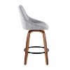Set of 2 Diana Counter Height Barstools: Velvet Upholstery, Swivel, Wood Frame - LumiSource - 4 of 4