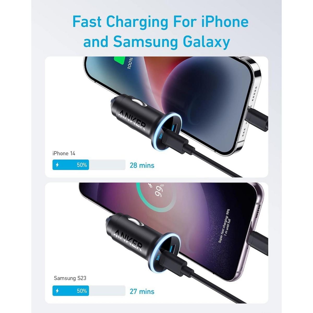 Refurbished Anker 323 52.5W USB C Car Charger, 30W PowerIQ 3.0 Fast Charging, Car Adapter, for iPhone 17/16/15/14/13/12, Galaxy S25/S24, Pixel, More - thumbnail 2