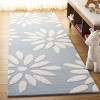 Safavieh Kids Daisy SFK914 Hand Tufted Indoor Rugs - Safavieh - 2 of 4