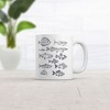 Crazy Dog Vintage Fish With Names Mug Funny Sarcastic Fishing Graphic Novelty Coffee Cup-11oz - 2 of 4