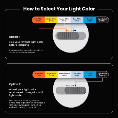 Feit White Aluminum LED Dimmable Recessed Downlight 5-6 Inch