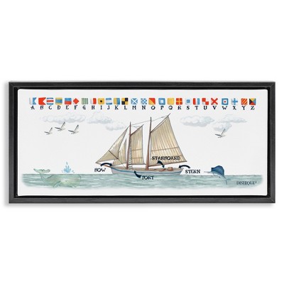 Stupell Industries Nautical Sailing Flags Educational, 25" x 11"