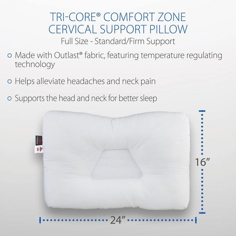 Core Products Tri-Core Comfort Zone Cervical Support Pillow, 5 of 6