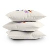 16"x16" Rhianna Marie Chan Bloom Where You Are Planted Square Throw Pillow Beige - Deny Designs - 4 of 4