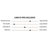 Marucci Francisco Lindor LINDY12 Pro Exclusive Model Wood Baseball Bat - MVE4LINDY12-T/RM - 2 of 2
