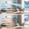 Etust 12000 BTU Mini Split AC/Heating System, 19 SEER2 Energy Efficient, 600 Sq.Ft Coverage, 115V - 2 of 4