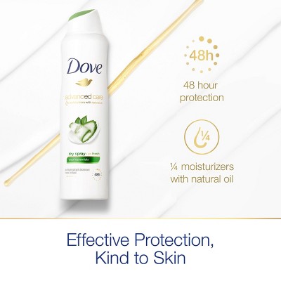 Dove Beauty go Fresh Cool Essentials 48-Hour Antiperspirant &#38; Deodorant Spray Twin Pack - 3.8oz/2ct_2