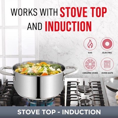 Bakken-Swiss 3-Quart Stainless Steel Stockpot with Glass Lid